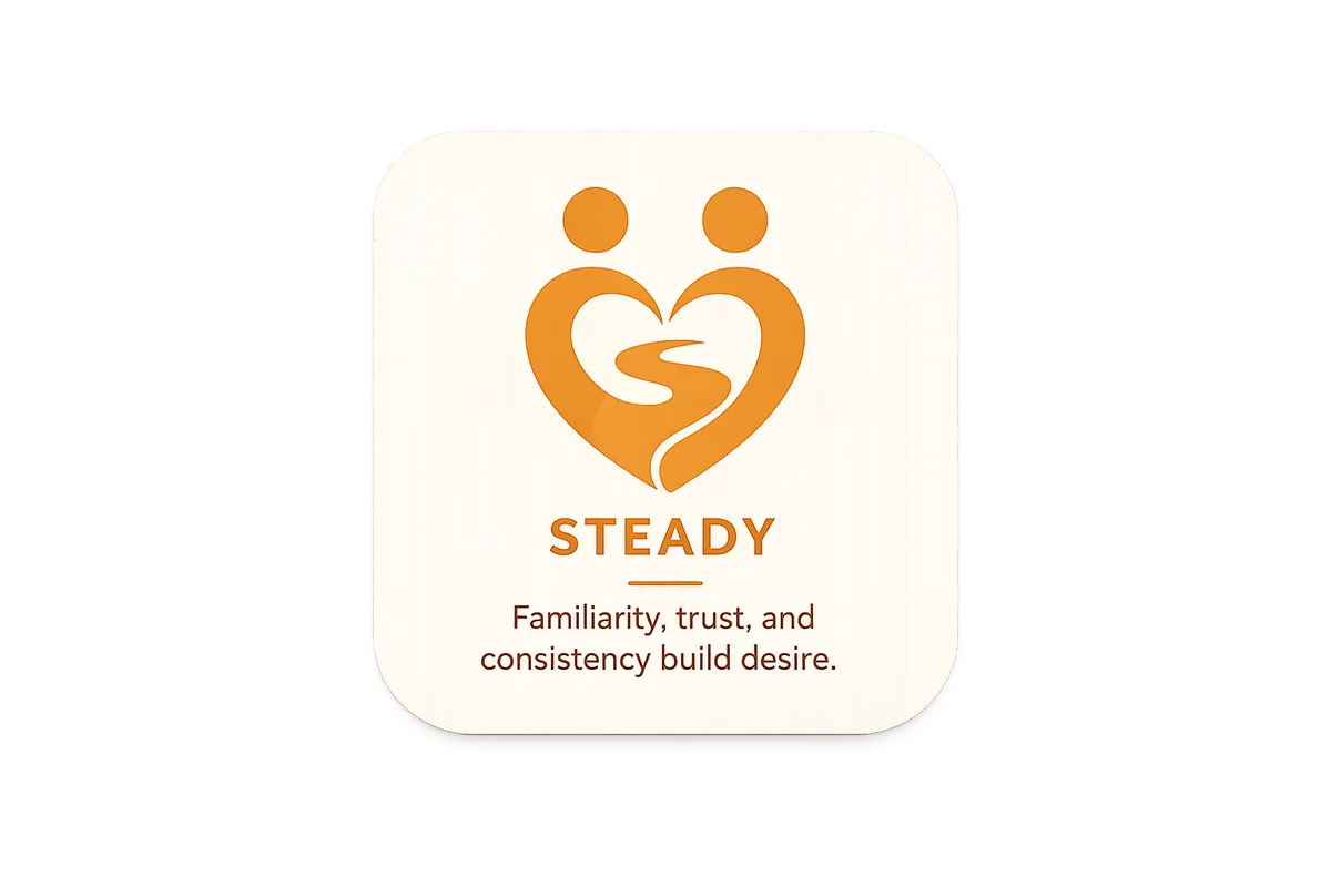 Steady archetype badge